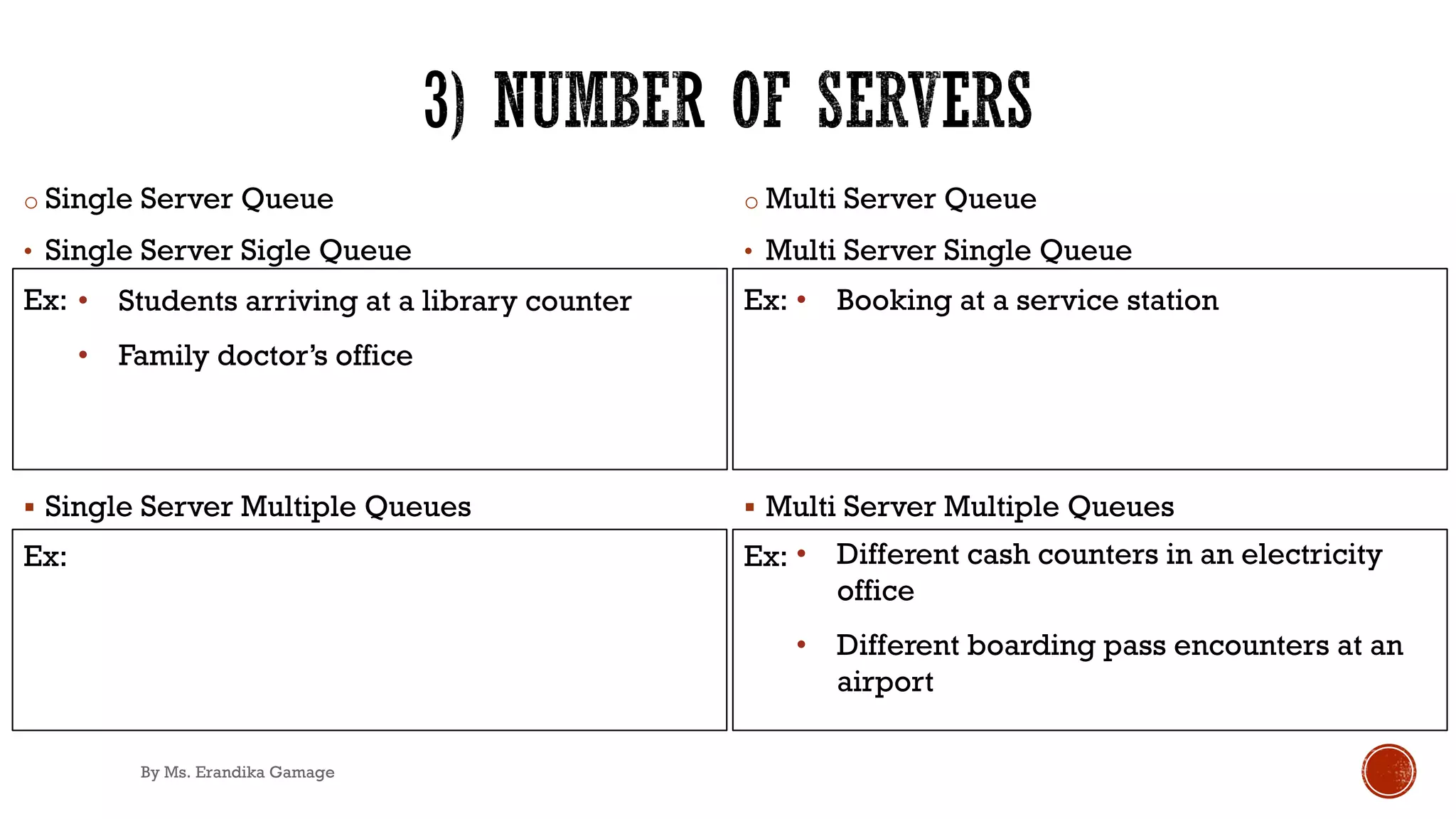 o Single Server Queue
• Single Server Sigle Queue
Ex:
§ Single Server Multiple Queues
Ex:
o Multi Server Queue
• Multi Server Single Queue
Ex:
§ Multi Server Multiple Queues
Ex:
• Students arriving at a library counter
• Family doctor’s office
• Different cash counters in an electricity
office
• Different boarding pass encounters at an
airport
• Booking at a service station
By Ms. Erandika Gamage
 