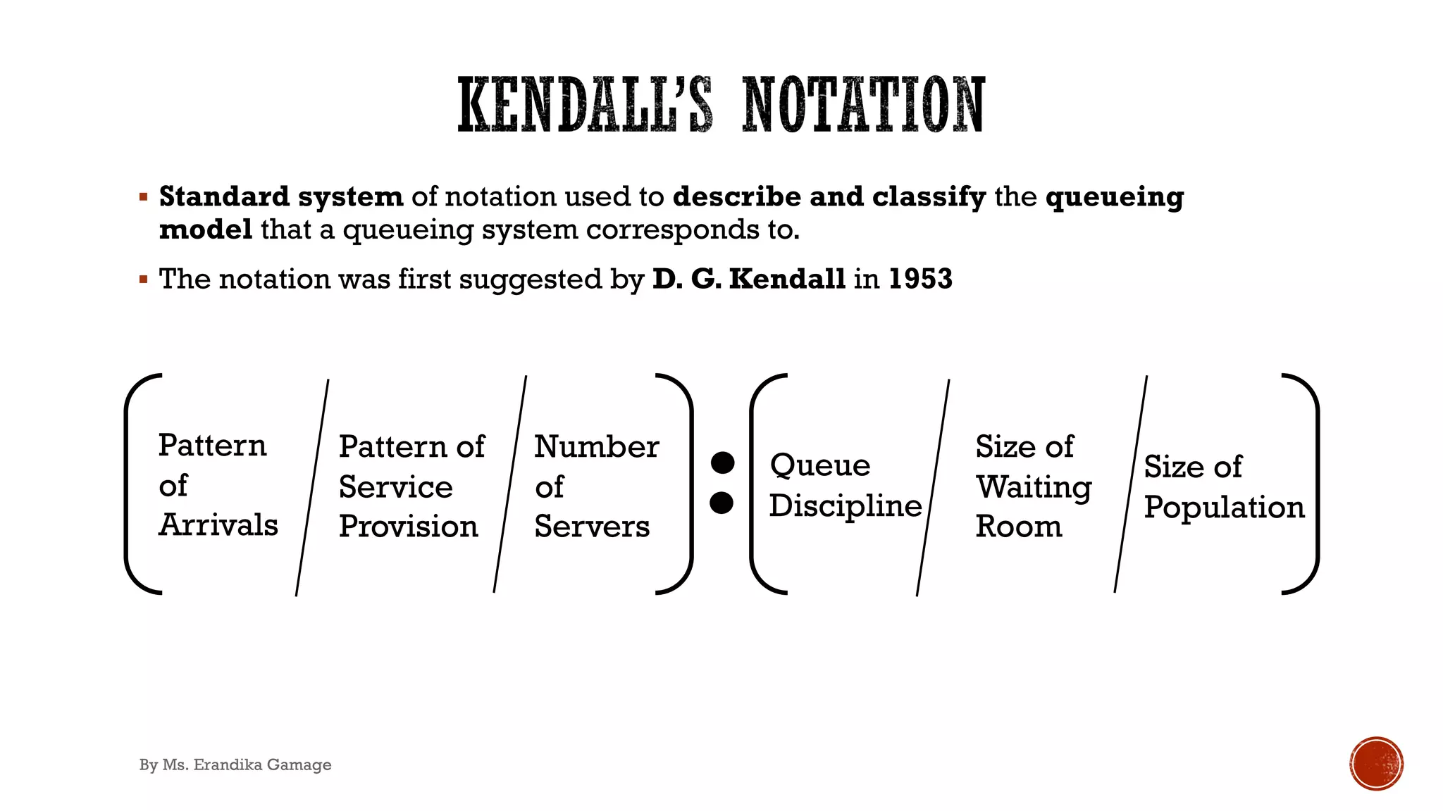 § Standard system of notation used to describe and classify the queueing
model that a queueing system corresponds to.
§ The notation was first suggested by D. G. Kendall in 1953
Pattern
of
Arrivals
Pattern of
Service
Provision
Number
of
Servers
Queue
Discipline
Size of
Waiting
Room
Size of
Population
By Ms. Erandika Gamage
 