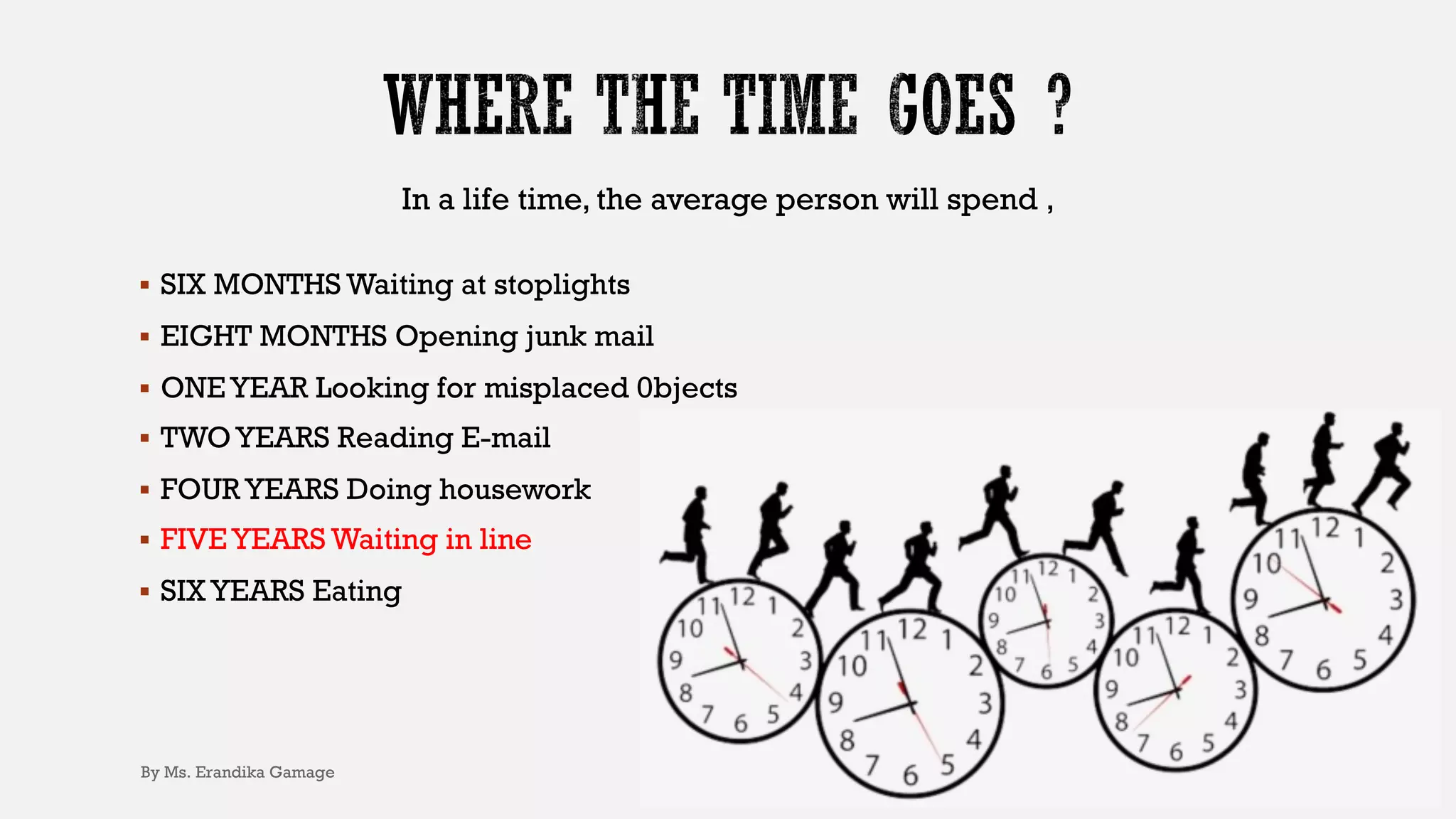 In a life time, the average person will spend ,
§ SIX MONTHS Waiting at stoplights
§ EIGHT MONTHS Opening junk mail
§ ONE YEAR Looking for misplaced 0bjects
§ TWOYEARS Reading E-mail
§ FOUR YEARS Doing housework
§ FIVE YEARS Waiting in line
§ SIX YEARS Eating
By Ms. Erandika Gamage
 