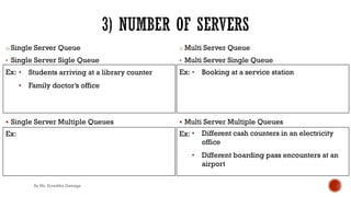 o Single Server Queue
• Single Server Sigle Queue
Ex:
§ Single Server Multiple Queues
Ex:
o Multi Server Queue
• Multi Server Single Queue
Ex:
§ Multi Server Multiple Queues
Ex:
• Students arriving at a library counter
• Family doctor’s office
• Different cash counters in an electricity
office
• Different boarding pass encounters at an
airport
• Booking at a service station
By Ms. Erandika Gamage
 