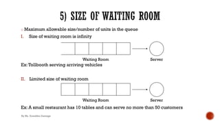 o Maximum allowable size/number of units in the queue
I. Size of waiting room is infinity
Ex:Tollbooth serving arriving vehicles
II. Limited size of waiting room
Ex: A small restaurant has 10 tables and can serve no more than 50 customers
Server
Waiting Room
Server
Waiting Room
By Ms. Erandika Gamage
 