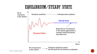 By Ms. Erandika Gamage
 