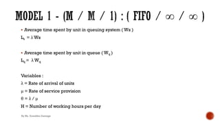 § Average time spent by unit in queuing system ( Ws )
Ls = λ Ws
§ Average time spent by unit in queue ( Wq )
Lq = λ Wq
Variables :
λ = Rate of arrival of units
μ = Rate of service provision
θ = λ / μ
H = Number of working hours per day
By Ms. Erandika Gamage
 
