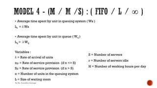 § Average time spent by unit in queuing system ( Ws )
Ls = λ Ws
§ Average time spent by unit in queue ( Wq )
Lq = λ Wq
Variables :
λ = Rate of arrival of units
nμ = Rate of service provision (if n <= S)
Sμ = Rate of service provision (if n > S)
n = Number of units in the queuing system
L = Size of waiting room
S = Number of servers
r = Number of servers idle
H = Number of working hours per day
By Ms. Erandika Gamage
 