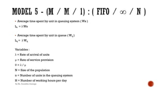 § Average time spent by unit in queuing system ( Ws )
Ls = λ Ws
§ Average time spent by unit in queue ( Wq )
Lq = λ Wq
Variables :
λ = Rate of arrival of units
μ = Rate of service provision
θ = λ / μ
N = Size of the population
n = Number of units in the queuing system
H = Number of working hours per day
By Ms. Erandika Gamage
 