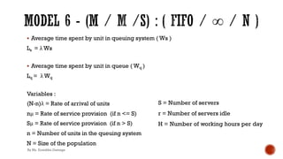 § Average time spent by unit in queuing system ( Ws )
Ls = λ Ws
§ Average time spent by unit in queue ( Wq )
Lq = λ Wq
Variables :
(N-n)λ = Rate of arrival of units
nμ = Rate of service provision (if n <= S)
Sμ = Rate of service provision (if n > S)
n = Number of units in the queuing system
N = Size of the population
S = Number of servers
r = Number of servers idle
H = Number of working hours per day
By Ms. Erandika Gamage
 