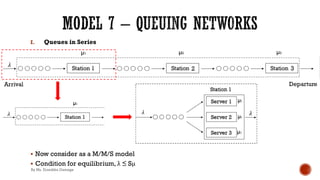 I. Queues in Series
§ Now consider as a M/M/S model
§ Condition for equilibrium, λ ≤ Sμ
2 3
𝜆
µ1 µ2 µ3
Departure
Arrival
µ1
𝜆
By Ms. Erandika Gamage
 