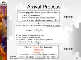 Metodos
Cuantitativos M. En C. Eduardo Bustos Farias 34
X: # of customer arrivals within time interval of length t
Pr(X=n)...