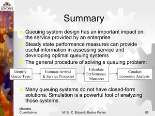 Metodos
Cuantitativos M. En C. Eduardo Bustos Farias 66
Summary
 Queuing system design has an important impact on
the ser...