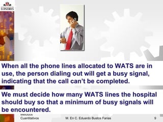 Metodos
Cuantitativos M. En C. Eduardo Bustos Farias 9
We must decide how many WATS lines the hospital
We must decide how ...