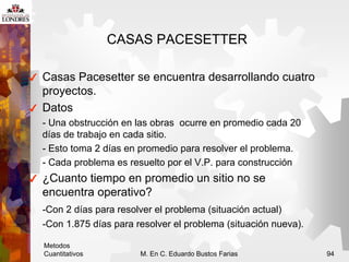 Metodos
Cuantitativos M. En C. Eduardo Bustos Farias 94
CASAS PACESETTER
 Casas Pacesetter se encuentra desarrollando cuat...