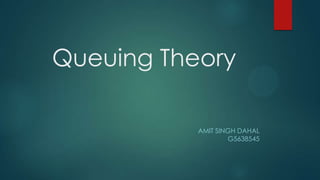 Queuing Theory
AMIT SINGH DAHAL
G5638545

 