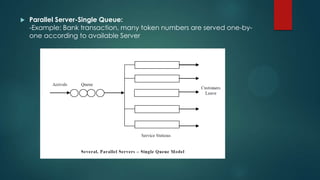 

Parallel Server-Single Queue:
-Example: Bank transaction, many token numbers are served one-byone according to available Server

 