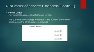 4. Number of Service Channels(Contd…)


Parallel Queue
-have multiple queues to get different services

-the customer can change the queue, if the number of customer
deceases in the other queue(Jockeying)

 