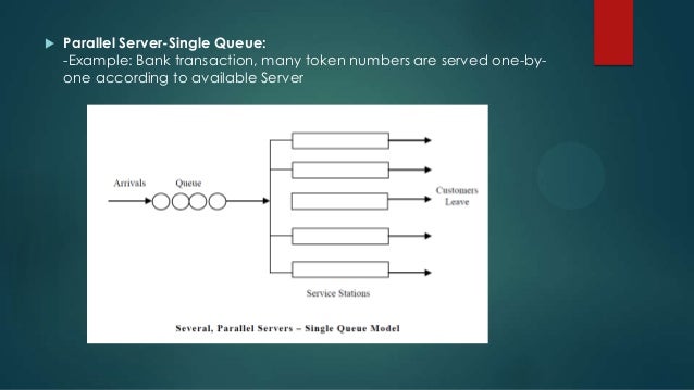 Single-server and multi-server waiting line models