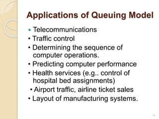 Applications of Queuing Model
 Telecommunications
• Traffic control
• Determining the sequence of
computer operations.
• Predicting computer performance
• Health services (e.g.. control of
hospital bed assignments)
• Airport traffic, airline ticket sales
• Layout of manufacturing systems.
15
 