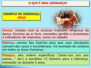 Inovou: rompeu com as arcaicas tradições religiosas da
época. Ensinou ao ar livre, concedeu perdão a prostitutas
e cobradores de impostos, curou no sábado.
Motivou: enviou Seu Espírito para que seus discípulos
saíssem das casas e esconderijos. Foi exemplo de conduta
em todas as áreas humanas.
Planejou: deu ordens específicas ("amai-vos uns aos
outros..." etc.) e escolheu 12 homens para a liderança,
treinando-os durante 3 anos.
O QUE É UMA LIDERANÇA?
EXEMPLO DE LIDERANÇA
JESUS
 
