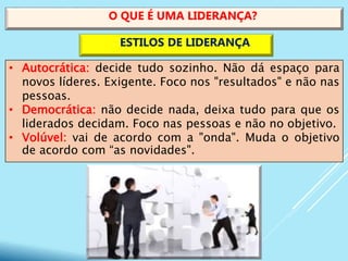 • Autocrática: decide tudo sozinho. Não dá espaço para
novos líderes. Exigente. Foco nos "resultados" e não nas
pessoas.
• Democrática: não decide nada, deixa tudo para que os
liderados decidam. Foco nas pessoas e não no objetivo.
• Volúvel: vai de acordo com a "onda". Muda o objetivo
de acordo com “as novidades".
O QUE É UMA LIDERANÇA?
ESTILOS DE LIDERANÇA
 