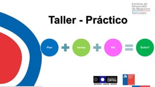 Taller - Práctico
Plan Ventas Mkt Éxito!!!
 