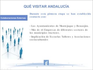 6.   Formación de los Dinamizadores/as.  7.  Difusión a través de Jornadas de información y sensibilación. Experiencias piloto en La Calahorra, Albolote y Otura. 8.  Formación específica a la ciudadanía 9.  Coordinacion entre los dinamizadores para crear un espacio web de referencia para trabajar con las distintas admininistraciones públicas. 10.  Difusión y promoción de todas las actuaciones a través de redes sociales.  Durante esta pirmera etapa se han establecido contacto con: - Los Ayuntamientos de Montejaque y Benaoján. - Más de 40 Empresas de diferentes sectores de los municipios tractores. - Implicación de Escuelas Talleres y Asociaciones socioculturales Colaboraciones Externas   QUÉ VISITAR ANDALUCÍA 
