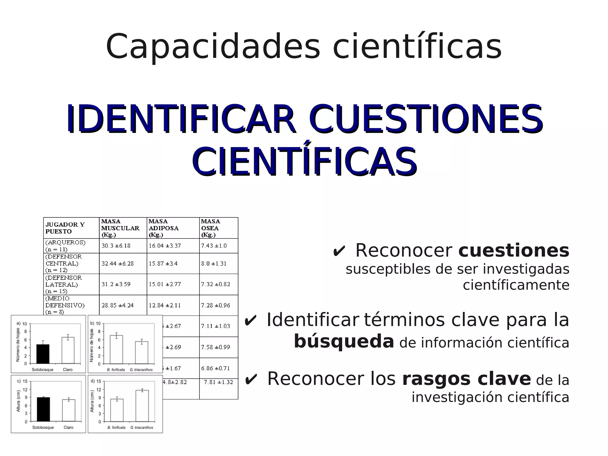Capacidades científicas Reconocer  cuestiones  susceptibles de ser investigadas científicamente Identificar   términos clave para la  búsqueda  de información científica Reconocer los  rasgos clave  de la investigación científica IDENTIFICAR CUESTIONES CIENTÍFICAS 
