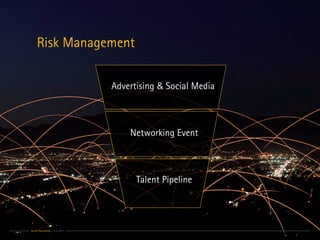 Risk Management


                                Advertising & Social Media



                                    Networ...