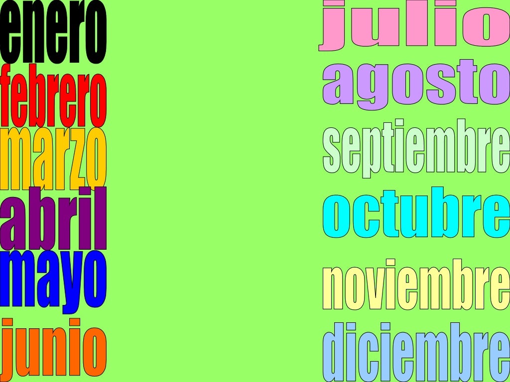 ¿Qué fecha es hoy?