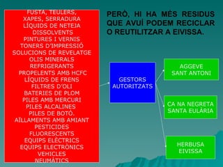 GESTORS AUTORITZATS AGGEVE SANT ANTONI CA NA NEGRETA SANTA EULÀRIA HERBUSA EIVISSA FUSTA, TEULERS, XAPES, SERRADURA LÍQUIDS DE NETEJA DISSOLVENTS PINTURES I VERNIS TONERS D’IMPRESSIÓ SOLUCIONS DE REVELATGE OLIS MINERALS REFRIGERANTS PROPELENTS AMB HCFC LÍQUIDS DE FRENS FILTRES D’OLI BATERIES DE PLOM PILES AMB MERCURI PILES ALCALINES  PILES DE BOTÓ. AÏLLAMENTS AMB AMIANT PESTICIDES FLUORESCENTS EQUIPS ELÈCTRICS EQUIPS ELECTRÒNICS VEHICLES NEUMÀTICS PERÒ, HI HA MÉS RESIDUS QUE AVUÍ PODEM RECICLAR O REUTILITZAR A EIVISSA. 