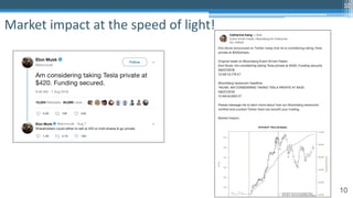 10
Market impact at the speed of light!
10
 