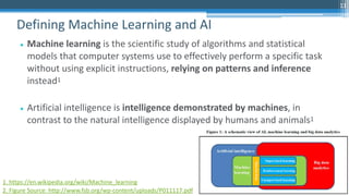 11
• Machine learning is the scientific study of algorithms and statistical
models that computer systems use to effectively perform a specific task
without using explicit instructions, relying on patterns and inference
instead1
• Artificial intelligence is intelligence demonstrated by machines, in
contrast to the natural intelligence displayed by humans and animals1
Defining Machine Learning and AI
11
1. https://en.wikipedia.org/wiki/Machine_learning
2. Figure Source: http://www.fsb.org/wp-content/uploads/P011117.pdf
 