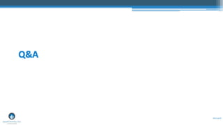#Disrupt19
Q&A
 