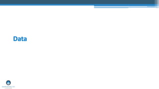 Data
 