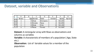 33
Dataset, variable and Observations
Dataset: A rectangular array with Rows as observations and
columns as variables
Variable: A characteristic of members of a population ( Age, State
etc.)
Observation: List of Variable values for a member of the
population
 