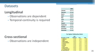 35
Longitudinal
▫ Observations are dependent
▫ Temporal-continuity is required
Cross-sectional
▫ Observations are independent
Datasets
 