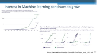 8
Interest in Machine learning continues to grow
https://www.wipo.int/edocs/pubdocs/en/wipo_pub_1055.pdf
 