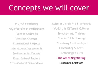 Project management week 10