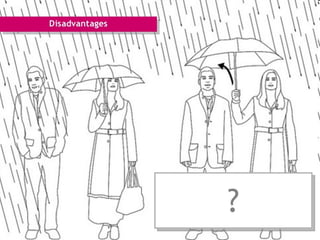 Project management week 10