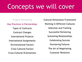 Project management week 10