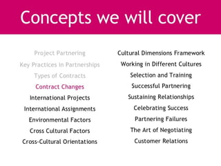 Project management week 10