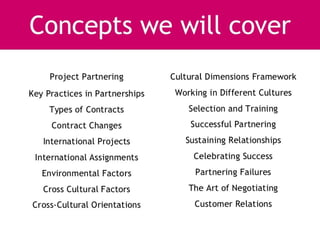 Project management week 10