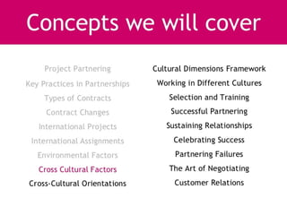 Project management week 10