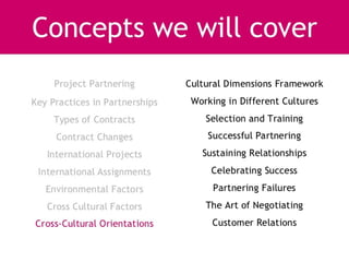 Project management week 10