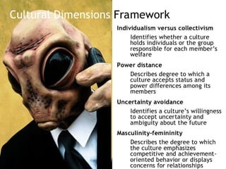 Project management week 10