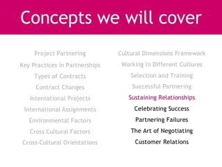 Project management week 10