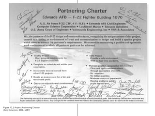 Project management week 10