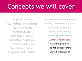 Project management week 10