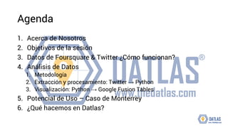 Datlas - BigData con Twitter - Qué hace la gente en Monterrey Slide 2