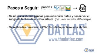 Datlas - BigData con Twitter - Qué hace la gente en Monterrey Slide 21
