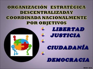 LIBERTADLIBERTAD
JUSTICIAJUSTICIA
CIUDADANÍACIUDADANÍA
DEMOCRACIADEMOCRACIA
MICM 2014
 