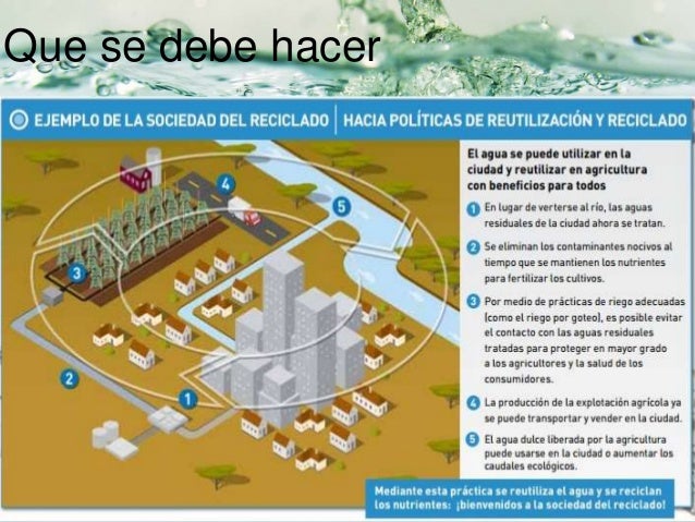 Qué hacer para reutilizar el agua